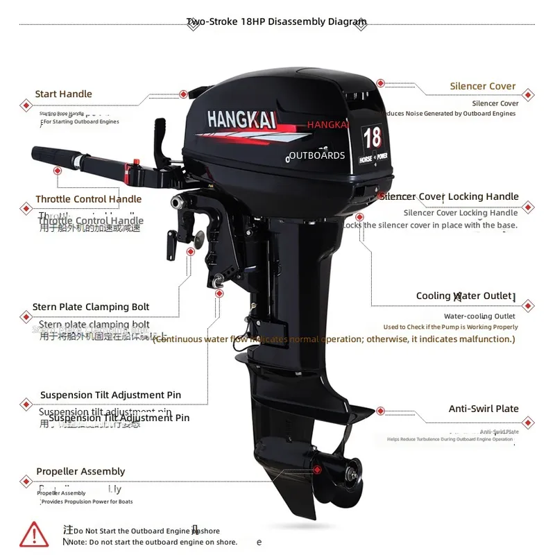 30HP 2 Zamanlı Dıştan Takma Mo - Fishing Boat Outboard Motor incelemesi ve fiyatı