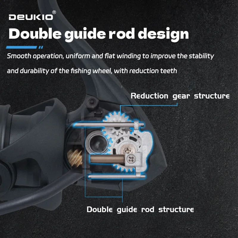 DEUKIO Hafif Spinning Olta Mak - Abu Garcia Reel Max incelemesi ve fiyatı