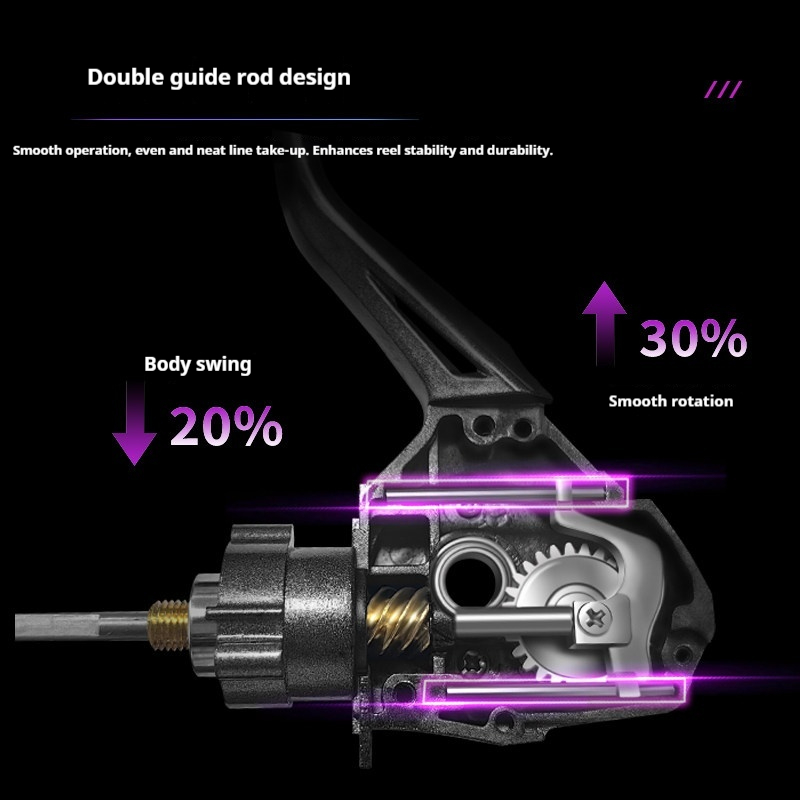 Yeni Takuma Lingxi Spinning Ma - Kastking Reel Zephyr incelemesi ve fiyatı