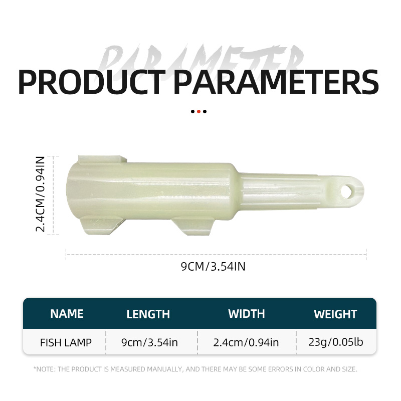ShareShark 5 adet Balıkçılık F - Fishing Boat Navigation Light incelemesi ve fiyatı